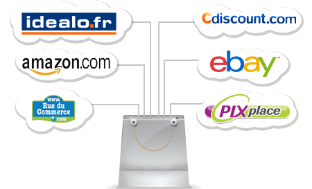 Guia de compras e Lugares de mercado